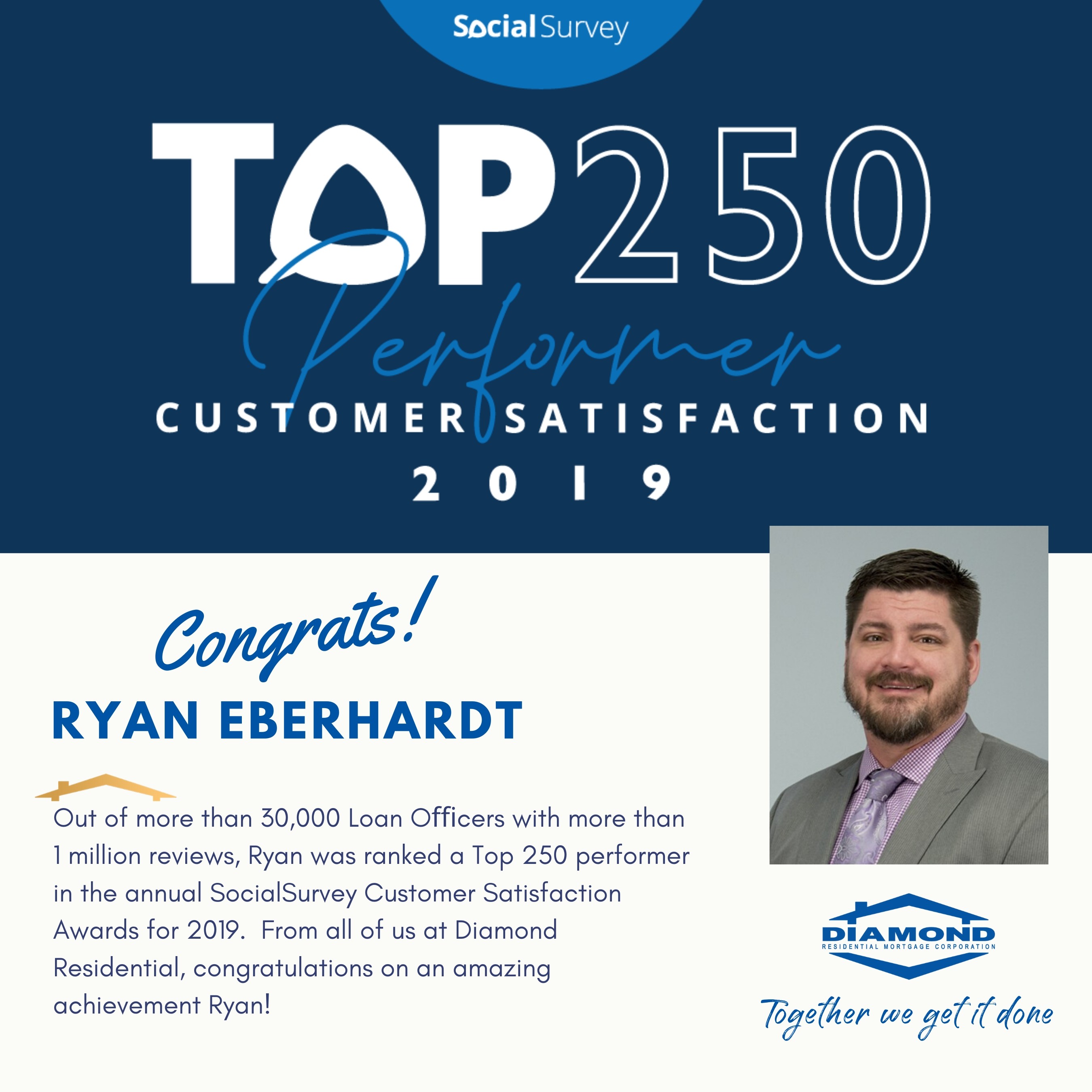 Ryan Eberhardt named Top 250 Originators in 2019 by SocialSurvey